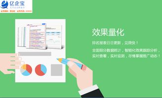 億企寶技術推廣 創新驅動，成就爆發式增長